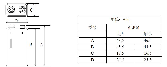 电池符合简图要求