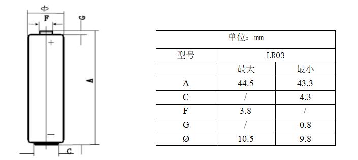 电池符合简图要求